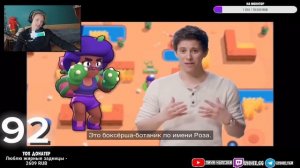 Личи СГОРЕЛ от ТУПОГО ВИДОСА Бравлстальгия | Нарезка стрима Личи