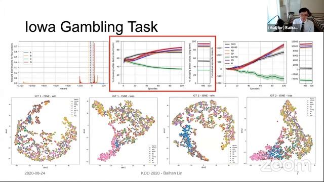 KDD 2020 Interview w/ Baihan Lin on Designing AI in support of Good Mental Health смотреть онлайн