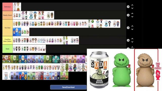 Ranking EVERY Funko Soda Released In 2020 смотреть онлайн