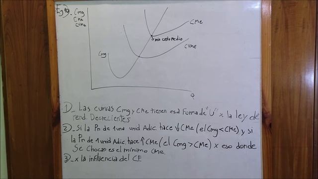 Micun-TP 8- ejercicio N° 10- FCE UNAM Misiones смотреть онлайн