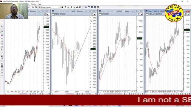 Agami Saptaho Kemon Hobe(19.07.2021 to 23.07.2021) смотреть онлайн