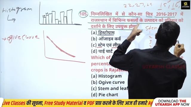 Agriculture ICAR Class #41 | AAO Previous Year Paper 2015 | Important| MCQs | Gyarsi Lal Sir