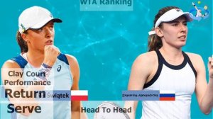 Iga Świątek vs Ekaterina Alexandrova - 2023 Madrid Open(WTA 1000) Round Of 16 Match Preview
