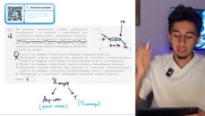 На рисунке представлен график зависимости температуры t от времени t, полученный при - №20630