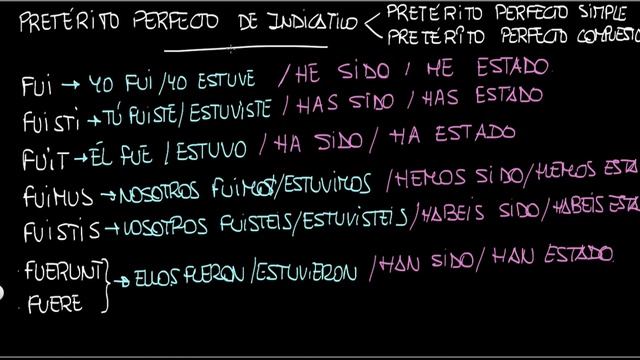 VERBO SUM смотреть онлайн