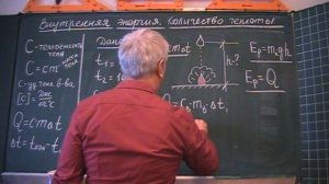 С какой высоты упадет капля