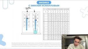 На рисунке представлены два термометра, используемые для определения относительной - №23869