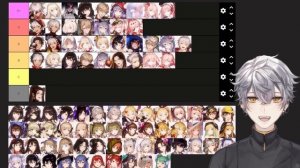 The BEST Characters in Brown Dust 2 Tier List 2024