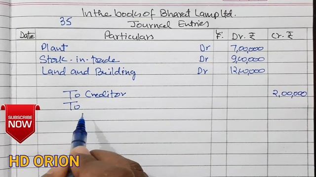 21. Company Accounts: TS Grewal's Solutions 34, 35 & 36, Class 12 Accountancy 2020-21,Issue of Shar смотреть онлайн