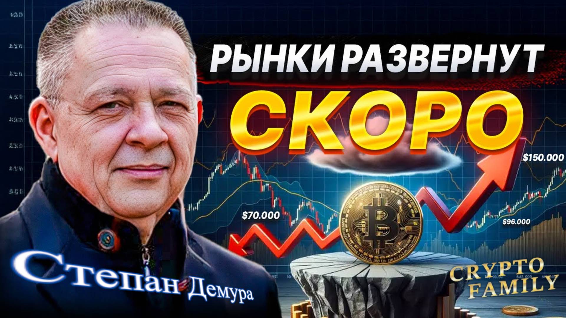 💲 Рынки ждут разворот. Когда и как заработать. Демура