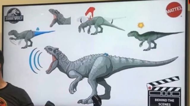 Sobre Mattel en la SDCC 2019... (Jurassic World) смотреть онлайн