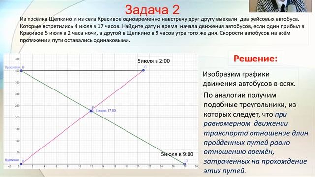 Вера Торобкова - 1.1 Математические науки / #11ШВБ2022 смотреть онлайн