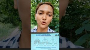 Хроническая обструктивная болезнь легких (ХОБЛ).