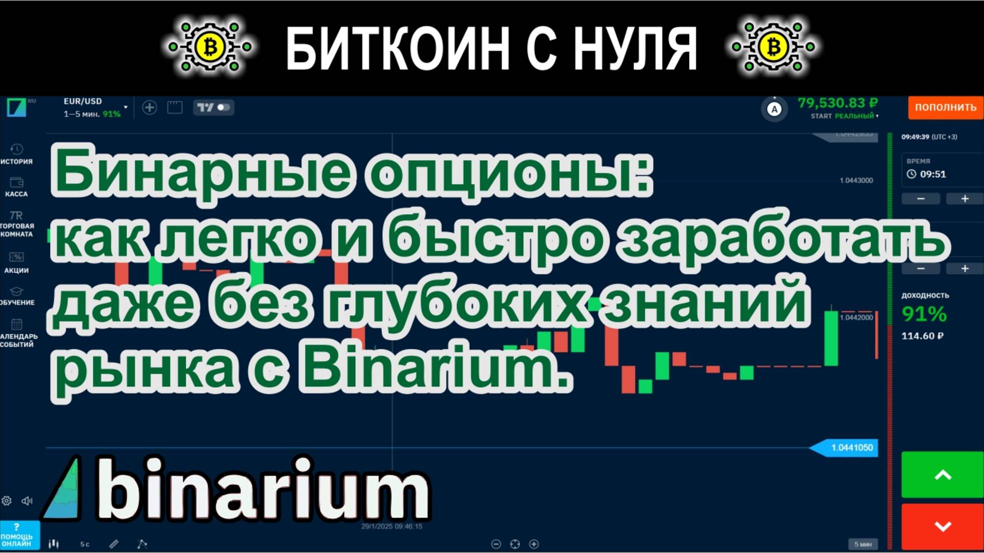 Бинарные опционы: как легко и быстро заработать даже без глубоких знаний рынка с Binarium.