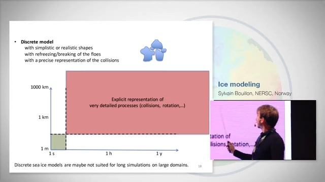 Sylvain Bouillon. Godae OceanView International School, Mallorca 2017 смотреть онлайн