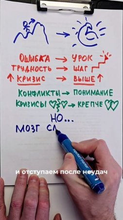 Что делает человека успешным и счастливым