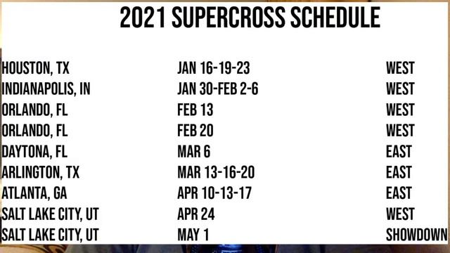 2021 Supercross Schedule Review смотреть онлайн