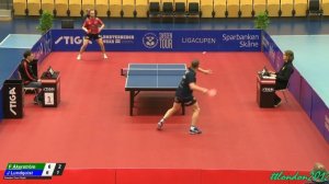 Fabian Akerstrom vs Jens Lundqvist | Semi-Final | 2021 Sweden Tour Finals