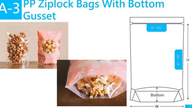 Taiwan Leading Pp Zip Lock Bag Company | Luhwa Industry Co., Ltd. | Taiwantrade смотреть онлайн