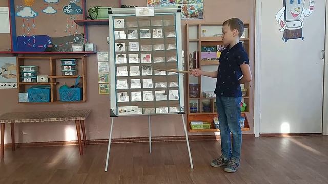 Из чего состоит картофель