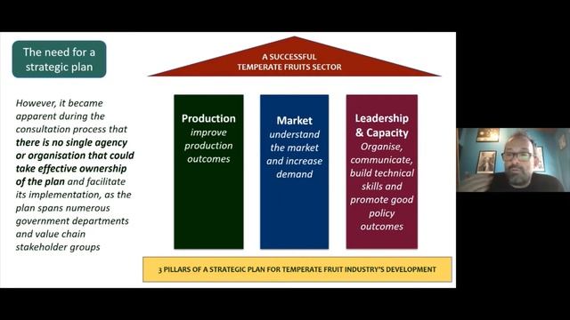 Ripe for the picking? Plum value chains in northern Vietnam. смотреть онлайн