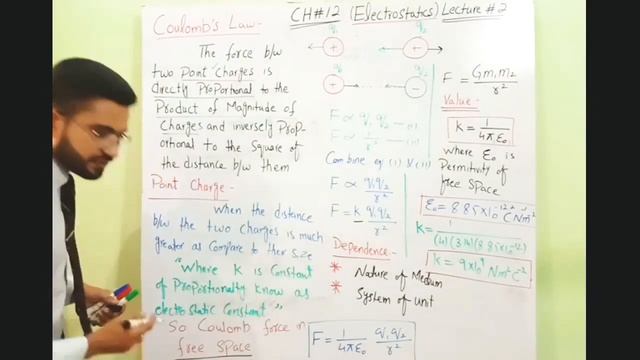 Coulomb's law by Prof. Tanzeel F.Sc book part#2, lecture in urdu/ hindi, chp#12 смотреть онлайн