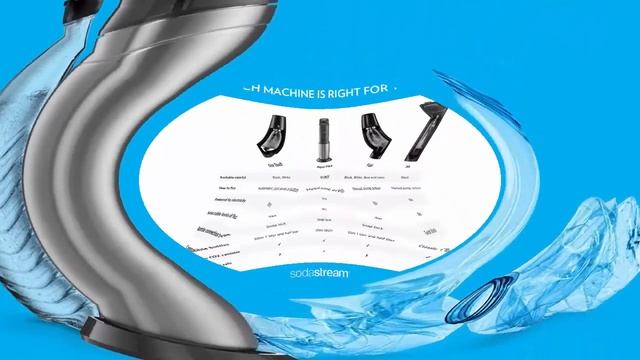 ✅ 5 Best Soda Makers in 2021? budget soda maker смотреть онлайн