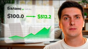 КРИПТОВАЛЮТА БАЙБИТ ТОРГОВЛЯ / 加密貨幣 BYBIT 貿易 / TRADING BYBIT CRYPTOCURRENCY