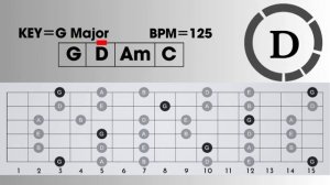 Pop Rock Backing Track in G