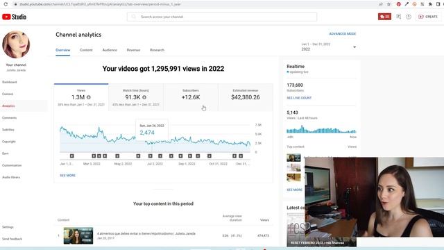 CUÁNTO $$$ GANÉ EN YOUTUBE EL AÑO PASADO | JULIETA JAREDA смотреть онлайн
