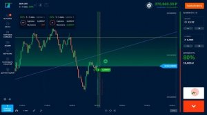 BINARIUM - ПРОСТАЯ СТРАТЕГИЯ ДЛЯ 100% СДЕЛОК В ПЛЮС | BINARIUM СЕКРЕТЫ ТОРГОВЛИ