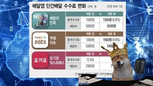 리플&BTC) Ripple CTO 작심발언, 'XRP 렛저' 비트코인 곧 뛰어 넘을 수 있다?!, XRP=10,000 달러 진실인가? смотреть онлайн