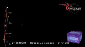 Салют Небесные искорки