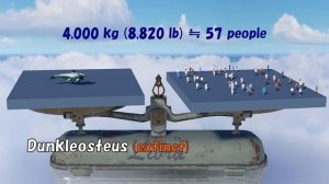 Animal Size Comparison | Animal Weight Comparison: Living and Prehistoric | The Heaviest Animal.