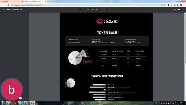 Детали проведения IDO PolkaEx смотреть онлайн