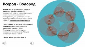 Всерод, видео 📹 клип к 80-летию Великой Победе.