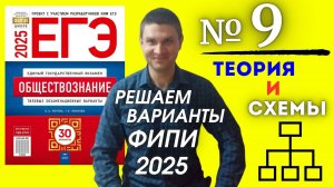 Полный разбор 9 варианта фипи Котова Лискова | ЕГЭ по обществознанию 2025 | Владимир Трегубенко