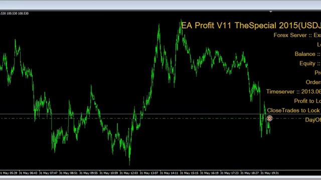 EA Profit V11 TheExclusive TheSpecial