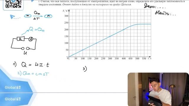 Кусок олова массой m 200 г с начальной температурой T0 0 °C нагревают в тигле на - №26217