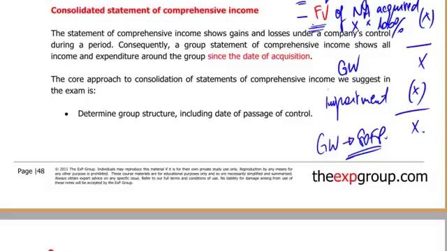 CIMA F1 - 13 Group financial statements смотреть онлайн