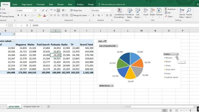 How to Make a Pivot Table Chart in Excel - Tutorial 📊