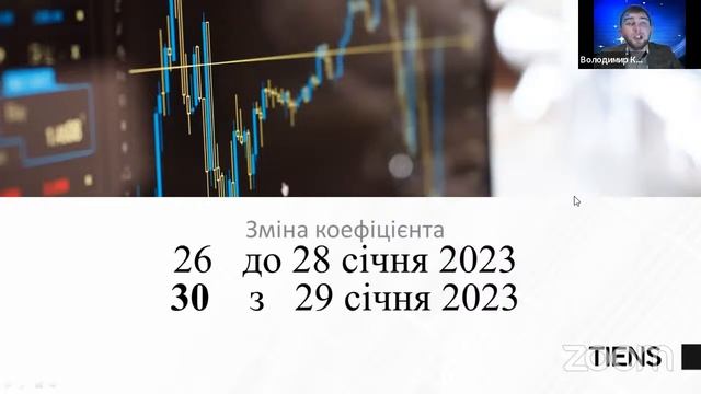 Оновлений Маркетинг-план - онлайн-навчання Володимира Кобзея (8*, національний лектор). смотреть онлайн