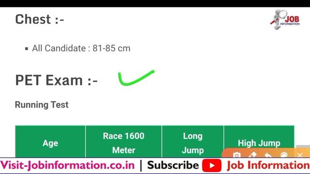 Police Driver Recruitment 2022 Online From, Delhi Police Constable Bharti, Delhi Police Driver 2022 смотреть онлайн