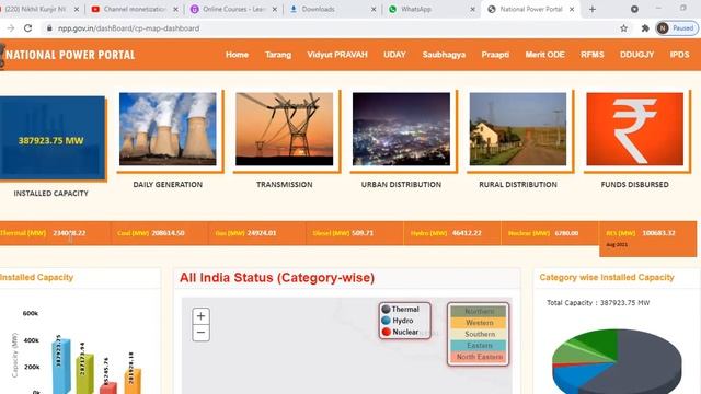 Basics of Energy Conservation| Unit-1| ECA-22525| Lecture-1|Electrical Engineering| EE5I|MSBTE
