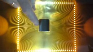 Напряженность магнитного поля