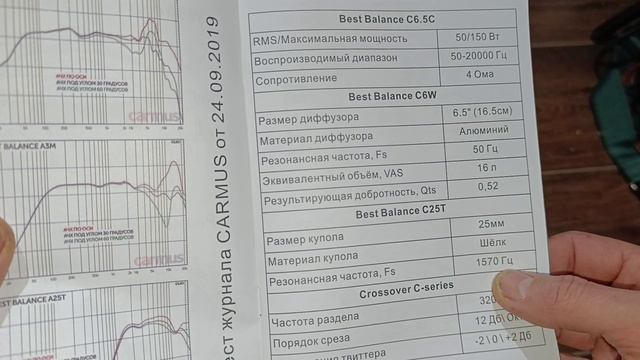 Best Balance C6.5C смотреть онлайн