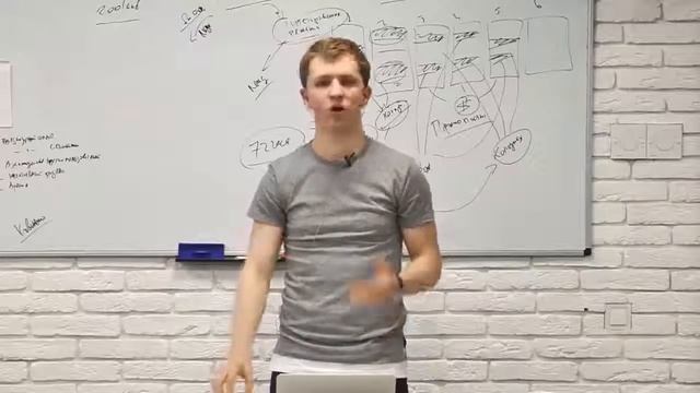 Сессия №6 Фейсбук смотреть онлайн