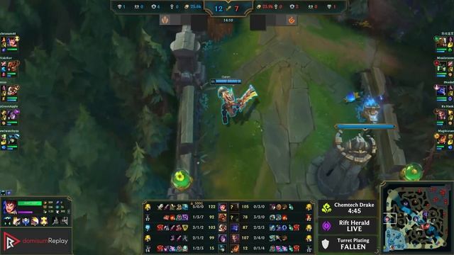 GAREN vs ILLAOI TOP  915  NA Master  14.12