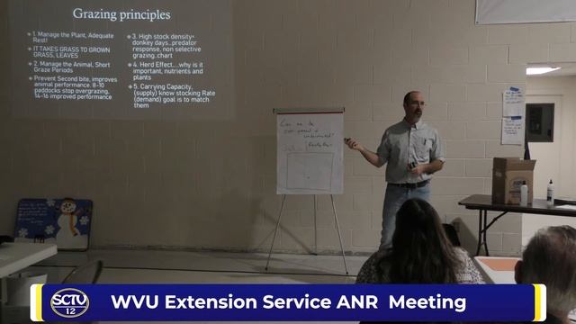 WVU Extension Service ANR Educational Meeting смотреть онлайн