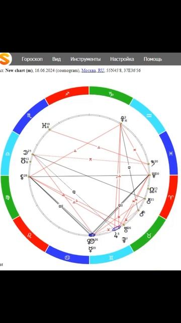⭐16 ИЮНЯ ⭐ ЗАЩИТА ДНЯ ⭐ Консультации floransia@yandex.ru #таро #прогноз #гороскоп смотреть онлайн